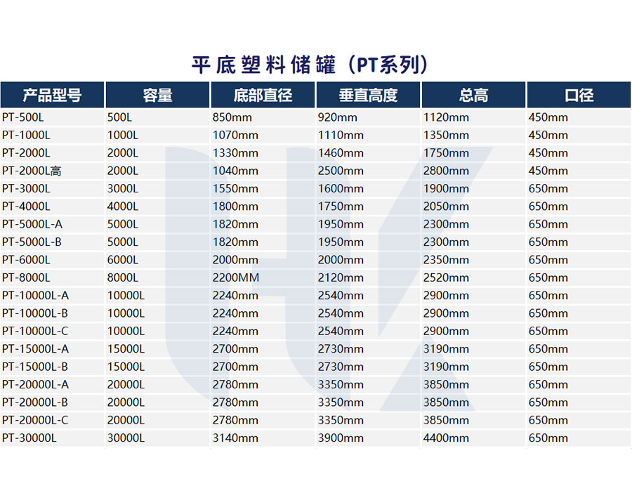 2022復(fù)配設(shè)備1_04