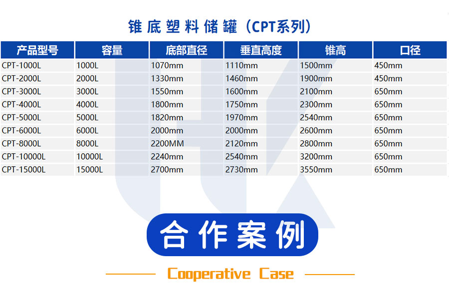 2022儲(chǔ)罐詳情頁_12